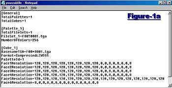 Figure-1a